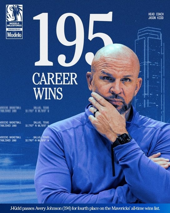 华体会-里程碑!基德独行侠生涯第195场胜利 超艾弗里·约翰逊升至第4位